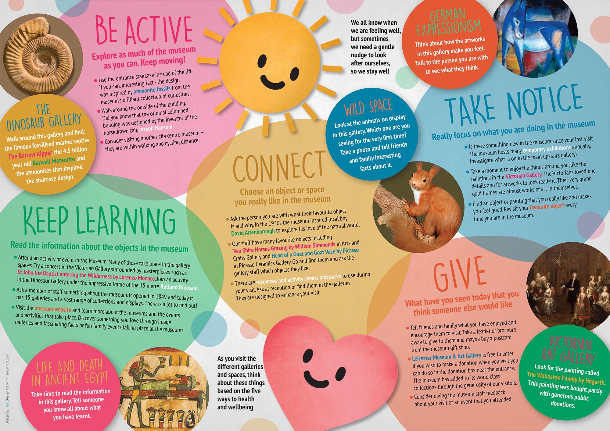 Part of the five ways to wellbeing museum guide