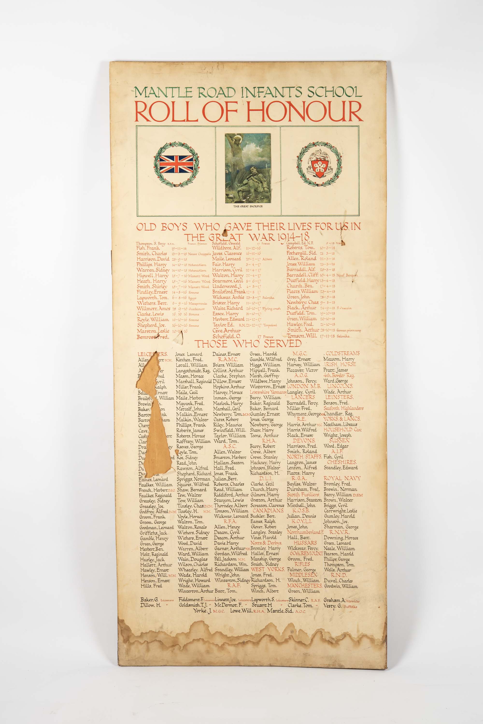 Mantle Road Infants School WWI Roll of Honour